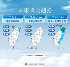 ▲氣象署說明，週末起受到鋒面、大陸冷氣團影響，北部、東半部將有局部短暫雨。（圖／中央氣象署提供）