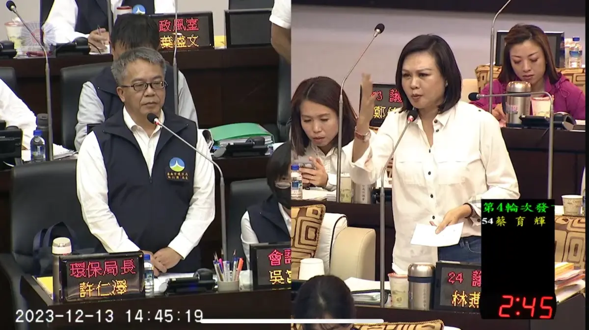 ▲筆者認為，議員在議會的問政品質應再加強。（圖／翻攝台南市議會直播）