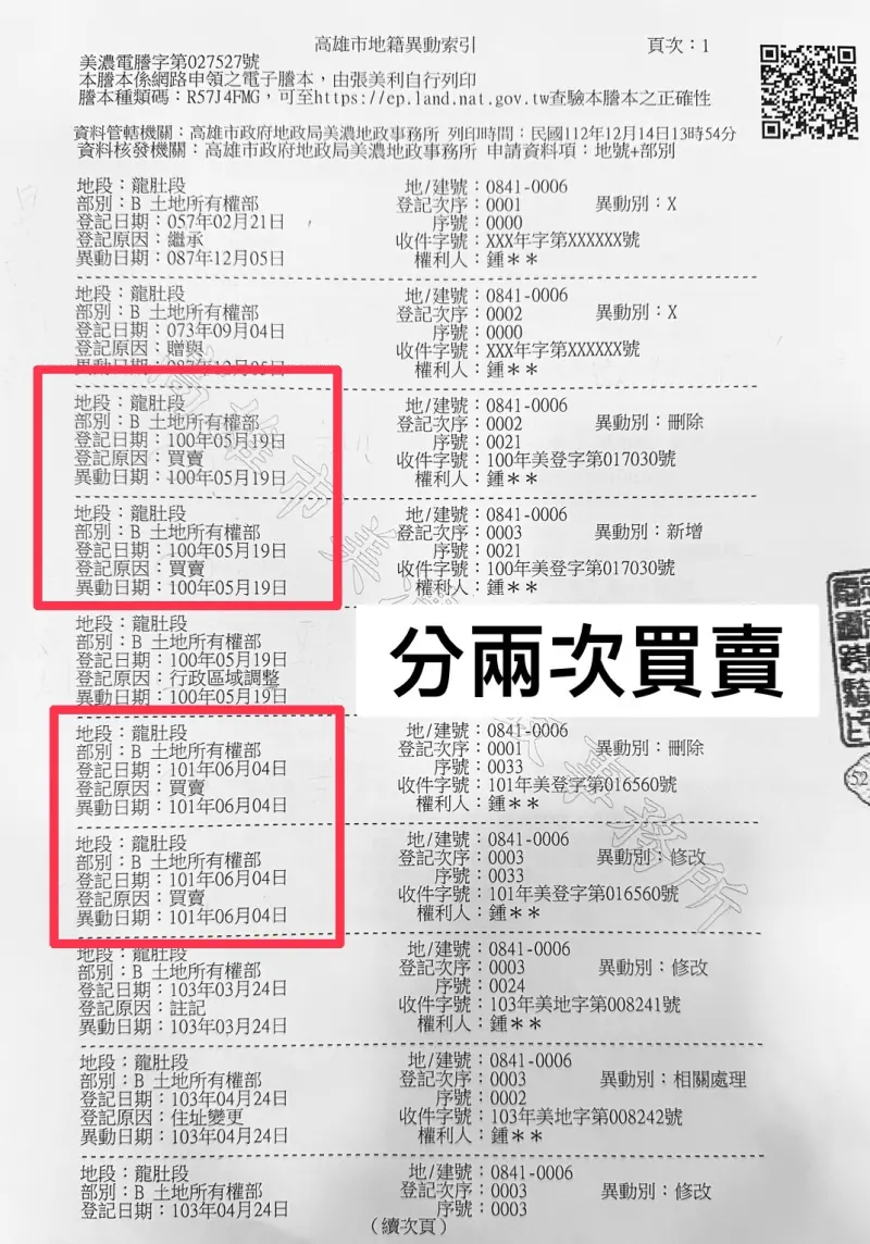 ▲張博洋調閱鍾易仲名下土地的二類謄本,上頭寫著「買賣」而非鍾聲稱的「贈與、繼承」,而且其中一筆土地還分兩次買賣才完整取得。(圖/張博洋提供)