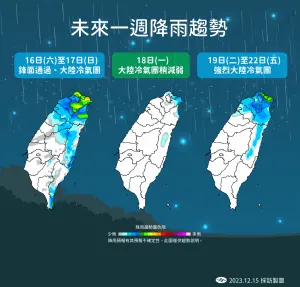 ▲19號開始冷氣團南下，雨區擴散至南部，一直到下周四、下週五水氣稍減，變成桃園以北、東半部地區有局部短暫雨。（圖／中央氣象署）