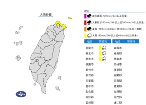 ▲氣象署發布大雨特報，提醒民眾基隆北海岸與台北市山區有局部大雨發生的機率。（圖／中央氣象署提供）