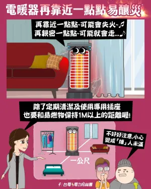 ▲台電特別提醒「很多人常會將電暖器放床邊」，其實是錯的，易燃物都需要與電暖器保持1公尺以上的安全距離。（圖／取自台電電力粉絲團）