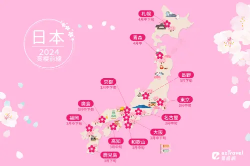 ▲易遊網整理2024日本賞櫻景點花期預測，並盤點最適合賞櫻的景點。（圖／易遊網提供）