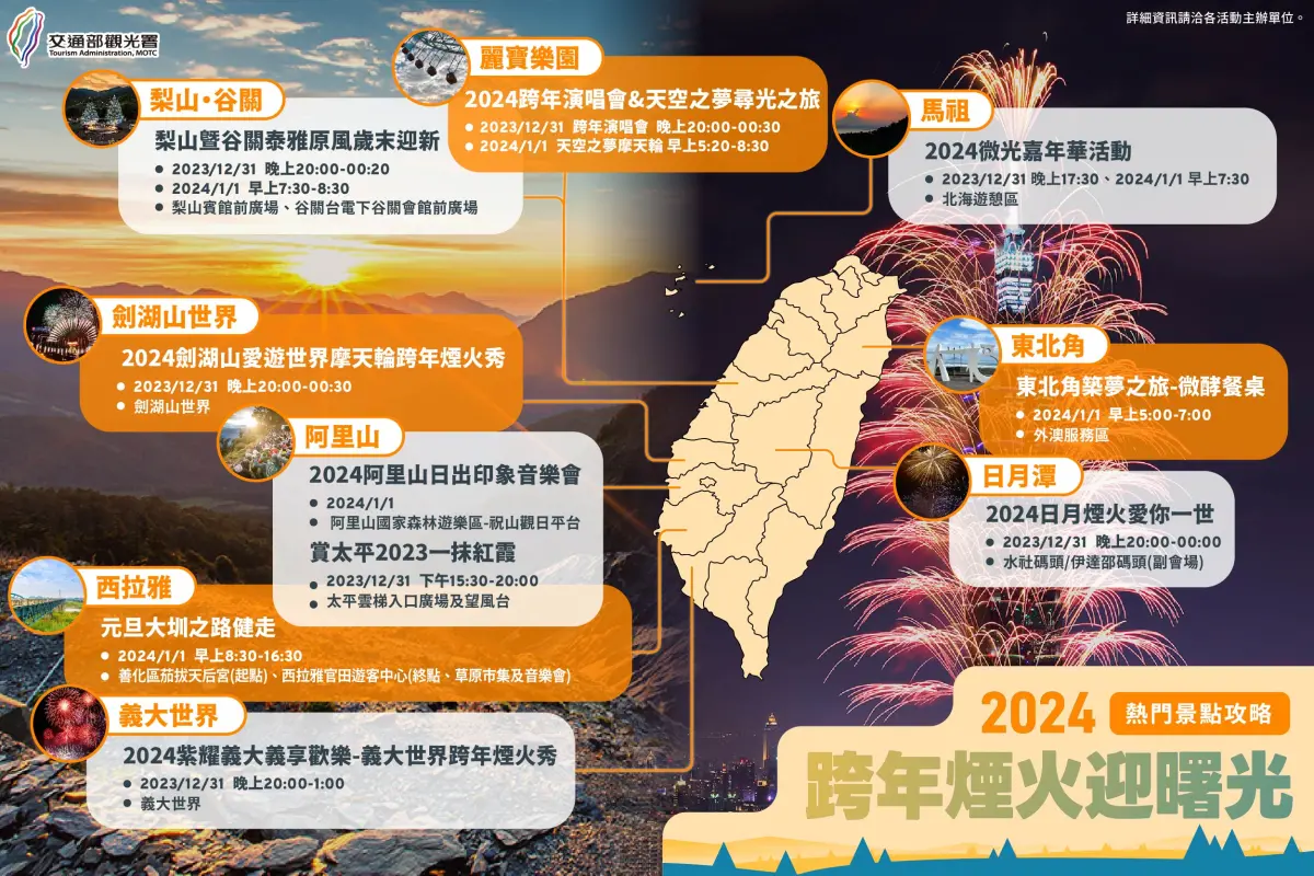 ▲跨年懶人包。（圖／觀光署提供）
