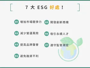 ▲為什麼要做 ESG？7 大 ESG 好處。（NOWnews製圖）