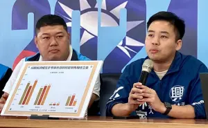 游顥宣佈投二選區穩定領先9.7%　蔡培慧：若相信可在家躺著選
