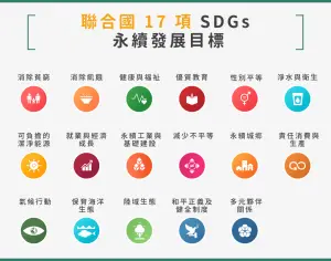 ▲SDGs 指標有哪些？聯合國 17 項永續發展目標概念為何？（圖／NOWnews製圖）