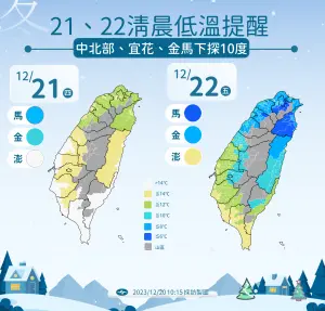 ▲週四、週五寒流來襲，北台灣低溫大約都只有攝氏10度，部分較空曠地區甚至只有攝氏7度或以下低溫。（圖／中央氣象署提供）
