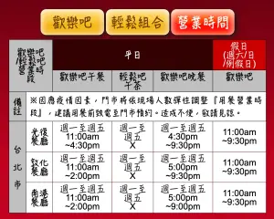 ▲必勝客歡樂吧現在全台灣僅剩下三家門市，地點都在台北，平日只要369元加一成服務費，就能披薩烤雞吃到飽，性價比超高。（圖/必勝客官網）