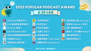 ▲MixerBox 全能播放器2023年熱門Podcast Top 20頻道。（圖／官方提供）