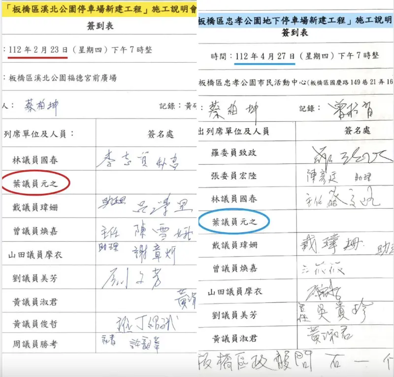 ▲羅致政出示「溪北公園地下停車場興建工程」說明會的簽到表,板橋總共有9席議員,只有一位議員缺席,就是叫葉元之。(圖/翻攝自羅致政臉書)
