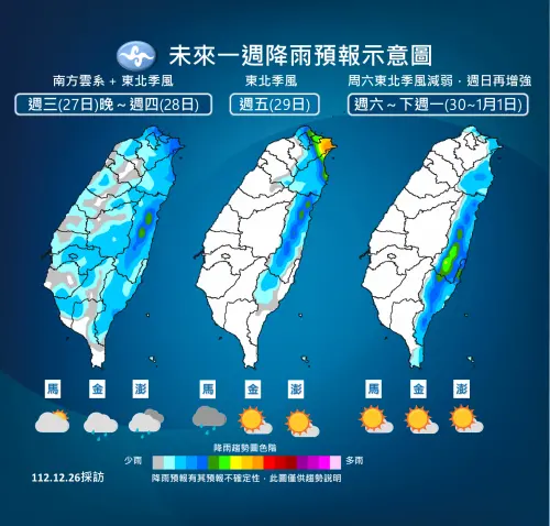 ▲週三、週四東北季風增強、南方雲系北移，全台各地的降雨機率都提高，雨區相當大。（圖／中央氣象署提供）