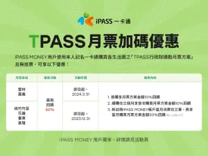 ▲「嘉義TPASS」將於明(113)年1月2日正式上線，一卡通公司也同步提供月票加碼活動。（圖／一卡通公司提供）