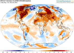 ▲鄭明典表示，2023很可能是是史上最熱的一年，大部分地區的氣溫都比歷年平均來的暖。（圖／鄭明典臉書）