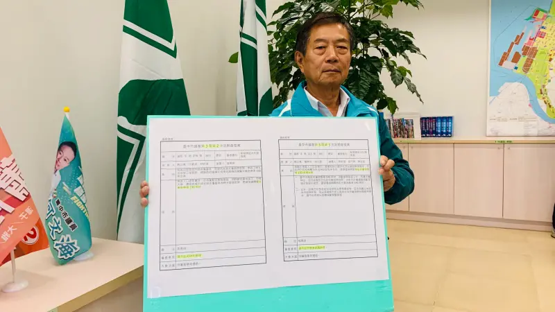 ▲市議員鄭功進指出,他與多位市議員2度連署提案,要求開發位於黃金地段的「兒190」,市府僅回應「會儘速開闢」卻毫無動作。(圖/記者顏幸如攝,2023.12.28)