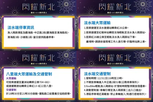 ▲新北市府表示，為了不讓塞車影響心情，歡迎利用大眾運輸工具前往。（圖／品牌提供）