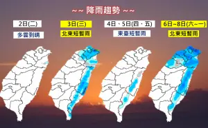 ▲明（3）日東北季再增強，北台灣、東半部轉雨，週四、至週六較穩定，但下週日冷氣團影響，迎風面降雨又會明顯增多。（圖／中央氣象署提供）