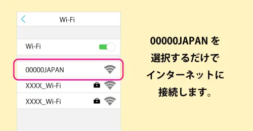 ▲免費網路「00000JAPAN」無密碼Wi-Fi，已可於石川縣、新潟縣、富山縣、福井縣使用。（圖／翻攝自X@Kaorin_no_Sora）