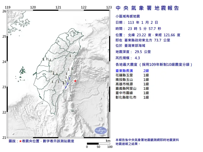 ▲今（2）日深夜11時05分台灣東部海域發生芮氏規模4.3的小區域地震。（圖／中央氣象署）