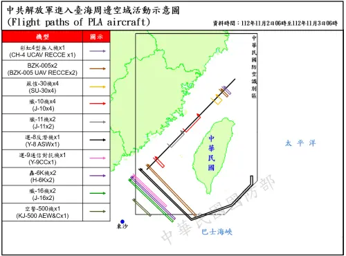 中國氣球頻飄台！國台辦回應：民生用途　還稱「不是什麼新鮮事」
