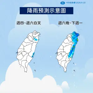 ▲週五週六環境乾冷，週六晚間起東北季風增強，迎風面北部、東半部降雨機率提高，體感轉為濕冷。（圖／中央氣象署提供）