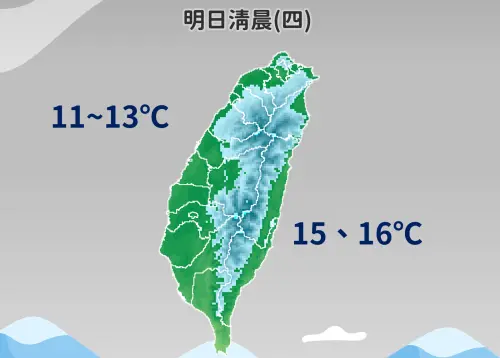 ▲明（4）日至週五（1月5日）清晨將會是冷空氣最強的時段，尤其北部及東北部局部地區極為寒冷，上起床寒意會相當明顯。（圖／中央氣象署提供）