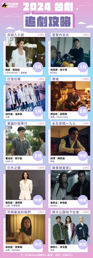 ▲2024年10部必追台劇即將登場。(圖/NOWnews社群中心製圖) ▲2024年10部必追台劇即將登場。(圖/NOWnews社群中心製圖)