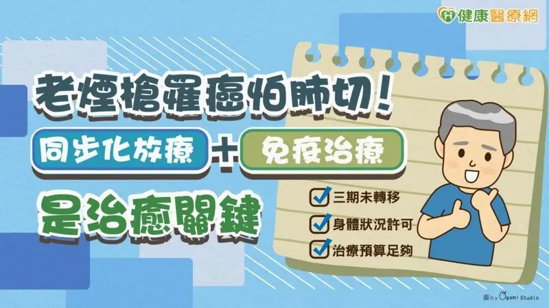 ▲老煙槍罹癌怕切肺！　同步化放療＋免疫治療 有望提升治癒機會