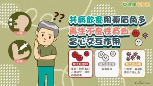 共病飲食用藥眉角多　再生不良性貧血當心交互作用
