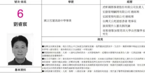 選舉公報驚見「大咖演員名字」!兒女超強全是明星 代表作曝光