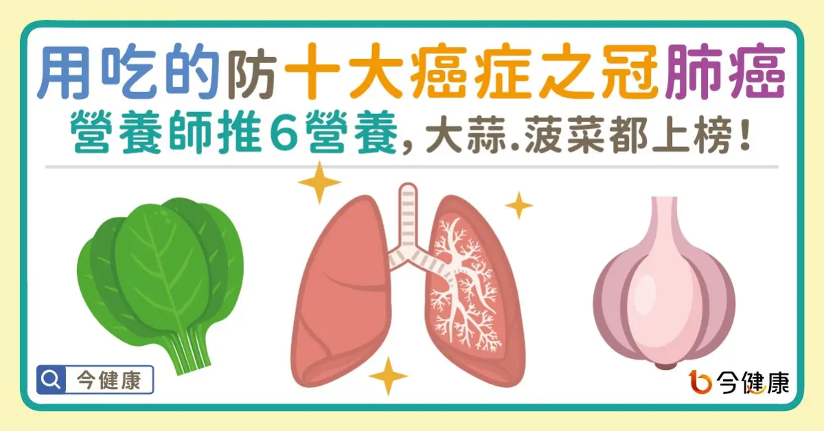 ▲用吃的防十大癌症之冠-肺癌！營養師推６營養，大蒜、菠菜都上榜。