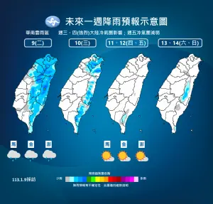 ▲明日迎風面的北部及東半部有局部短暫雨，週四至下週日環境較乾，各地無明顯降雨，僅東半部地區有零星短暫雨。（圖／中央氣象署提供）