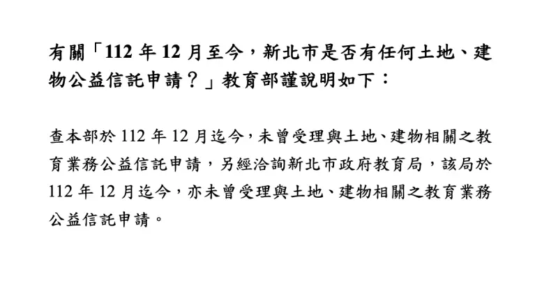 ▲立委王鴻薇直指,教育部回函稱賴清德沒申請公益信託。(圖/王鴻薇辦公室提供)