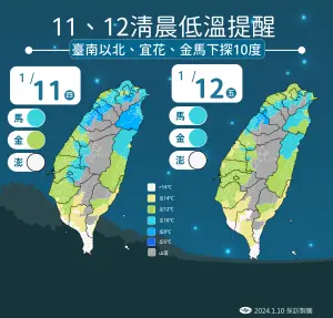 ▲強烈大陸冷氣團在今晚達到強度巔峰，台南以北、宜蘭、花蓮都要留意攝氏10度以下的低溫。（圖／中央氣象署提供）