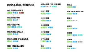 ▲資深媒體人黃暐瀚今（10）日就發出分析文，表示目前全台灣有20個選區的立委戰況陷入激戰，更極度可能出現3黨皆不過半的情況。（圖／取自黃暐瀚臉書）