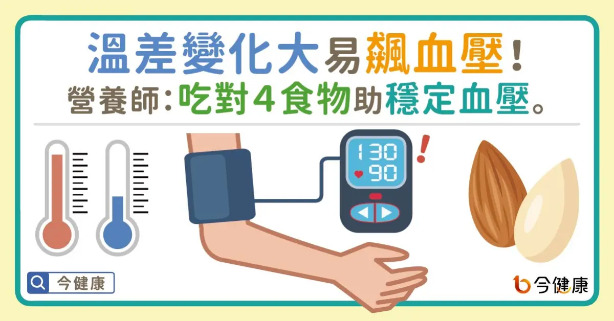 ▲溫差變化大易飆血壓！營養師：吃對４食物助穩定血壓。
