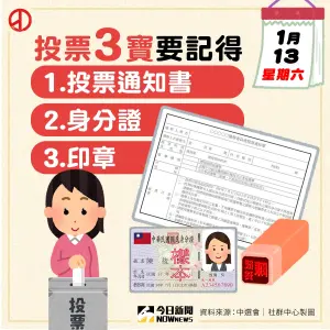 ▲選舉必帶「投票三寶」。(圖/NOWnews社群中心) ▲選舉必帶「投票三寶」。(圖/NOWnews社群中心)