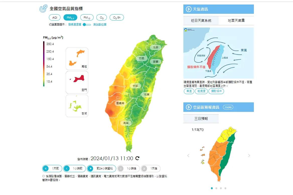 ▲總統大選投票日，根據環境部今（13）日上午10時監測空氣品質，中部、雲嘉南地區及馬祖空氣品質已達橘色提醒等級（對敏感族群不健康），金門為紅色警示等級。（圖／擷取空氣品質監測網）