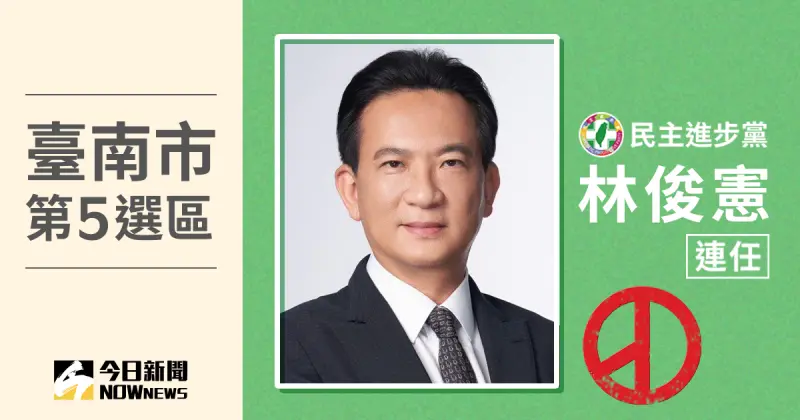 ▲民進黨林俊憲當選台南市第5選區立委，得票數126,248、得票率76.54％。（圖／NOWnews社群中心製圖）