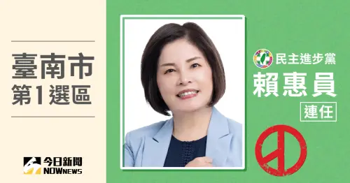 台南市立委當選人／第1選區賴惠員　票數9萬6662、得票率60.26%
