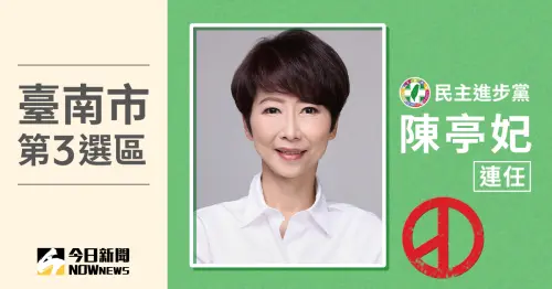 台南市立委當選人／第3選區陳亭妃　得票13萬2377、得票率70.14％
