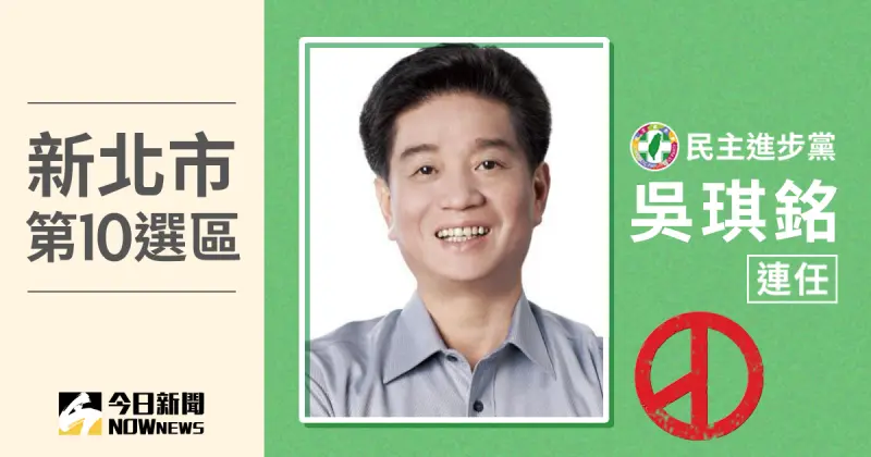 ▲新北市第10選區當選人吳琪銘，得票數10萬3437、得票率50.58%。（圖／NOWnews社群中心製圖）