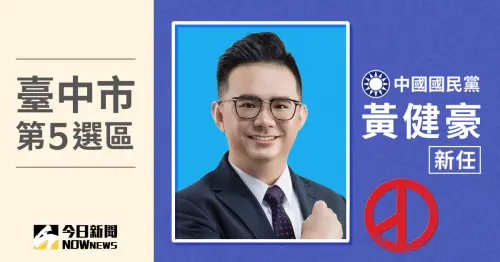 台中市立委當選人/第5選區黃健豪 票數13萬4706、得票率51.55%