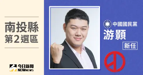 ▲南投縣第2選區立委當選人游顥。（圖／NOWnews社群中心製圖）