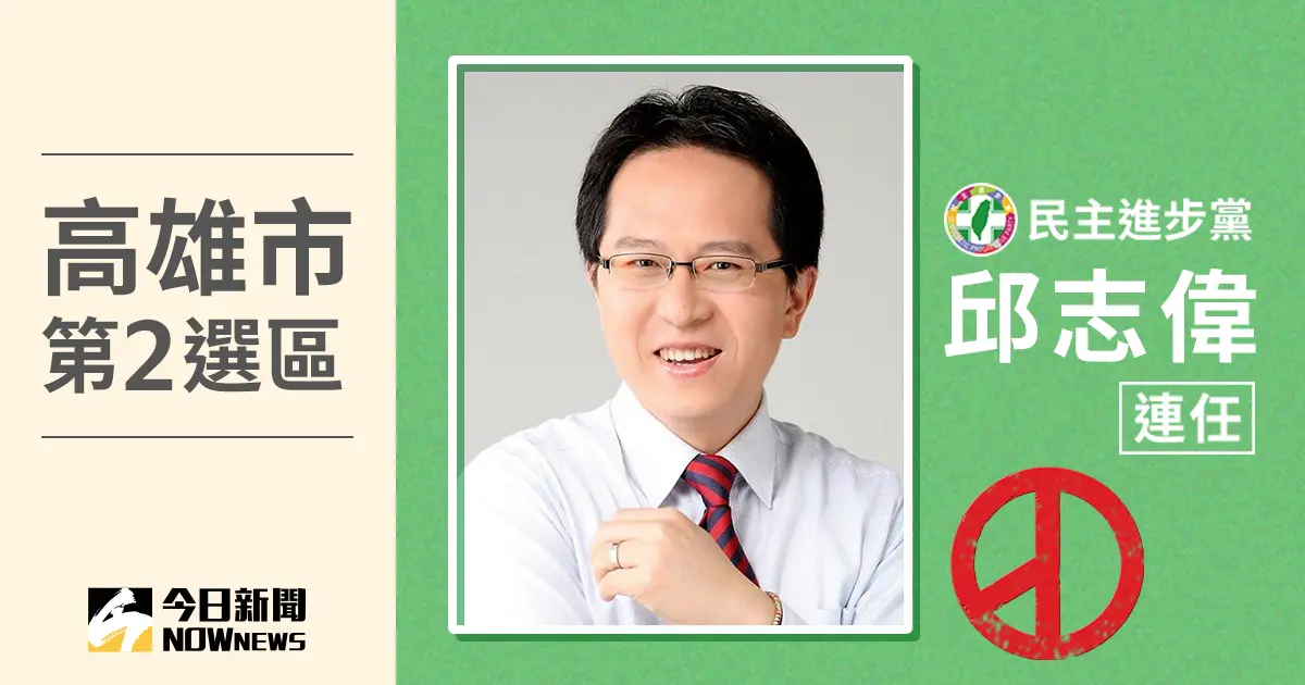 ▲民進黨邱志偉當選高雄市第2選區立委，成功4度連任。（圖／NOWnews社群中心製圖）