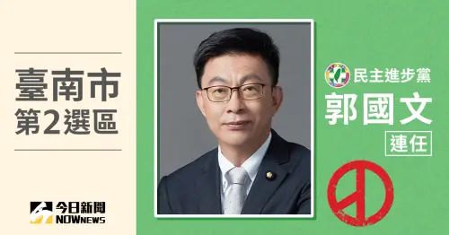 台南市立委當選人／第2選區郭國文　得票9萬7981、得票率54.93％
