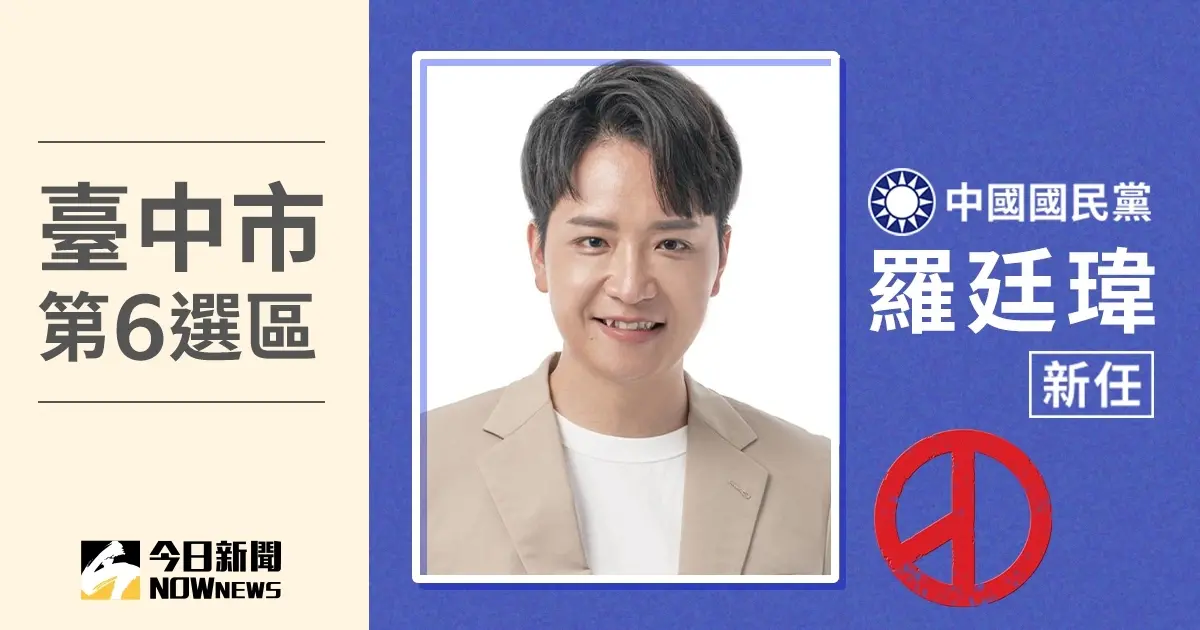 ▲台中市第6選區立委當選人羅廷瑋。（圖／NOWnews社群中心製）