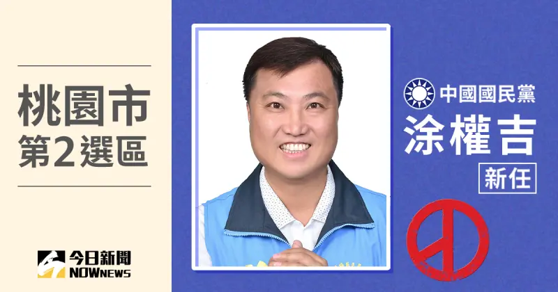 ▲桃園第2選區立委由國民黨推派的涂權吉當選，擊敗現任民進黨立委黃世杰，讓此區從綠地變藍天。（圖／NOWnews社群中心製圖）