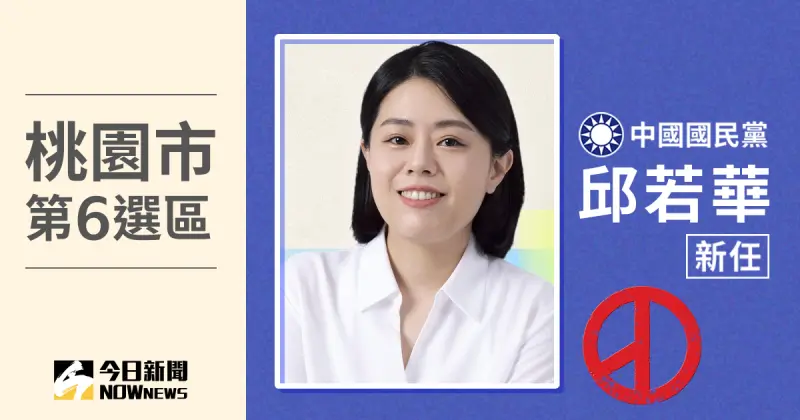 ▲桃園第6選區由國民黨邱若華當選立委，擊敗連任三次的現任無黨籍立委趙正宇。（圖／NOWnews社群中心製圖）