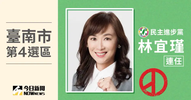 ▲民進黨林宜瑾當選台南市第4選區立委，得票數104,688、得票率57.48％。（圖／NOWnews社群中心製圖）